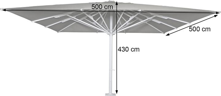 Produktbild MCW D20b (5 m)