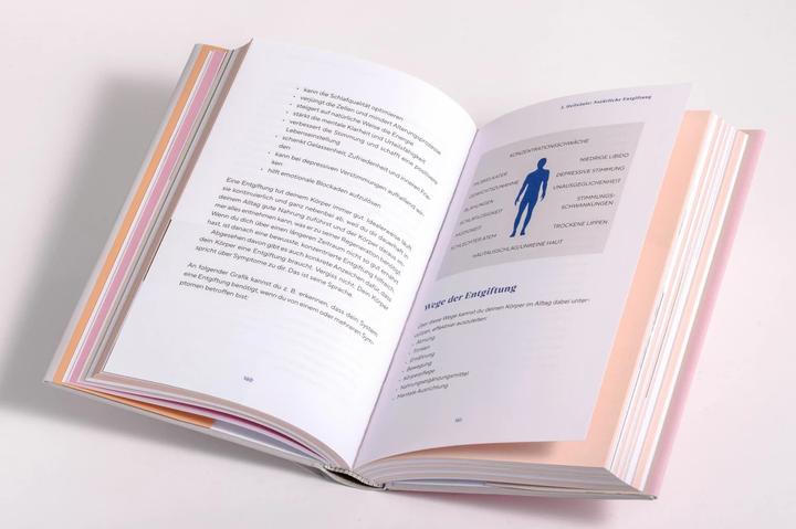 Produktbild Be Your Own Healer (Deutsch, Susanne Abbassian Korasani, Julia Becker, 2023)