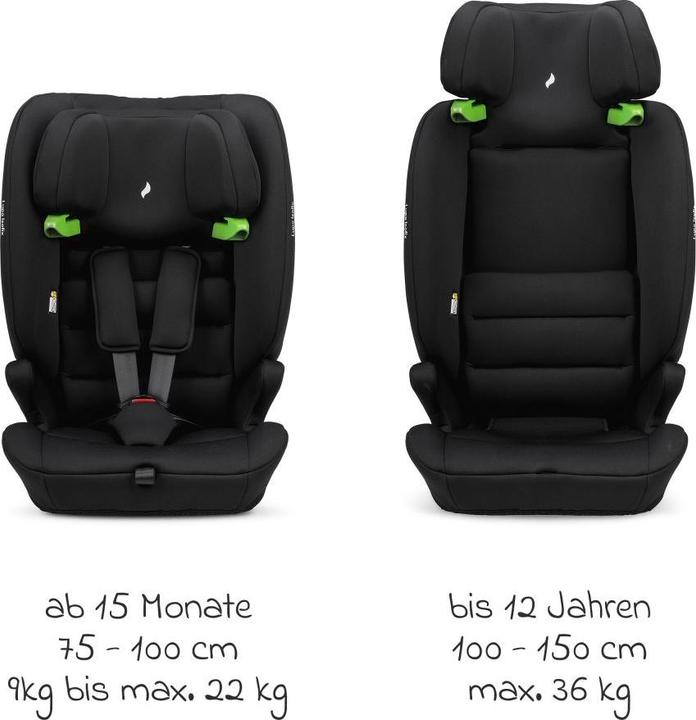 Actual product image Osann Lupo Isofix (Child seat, ECE R129/i-Size Standard)