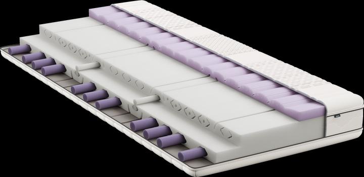 Produktbild bico BodyPro (90 x 200 cm, Schaumstoffkern)