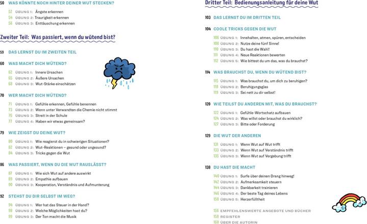 Produktbild Ich muss nicht wütend sein (Deutsch, Samantha Snowden, 2023)