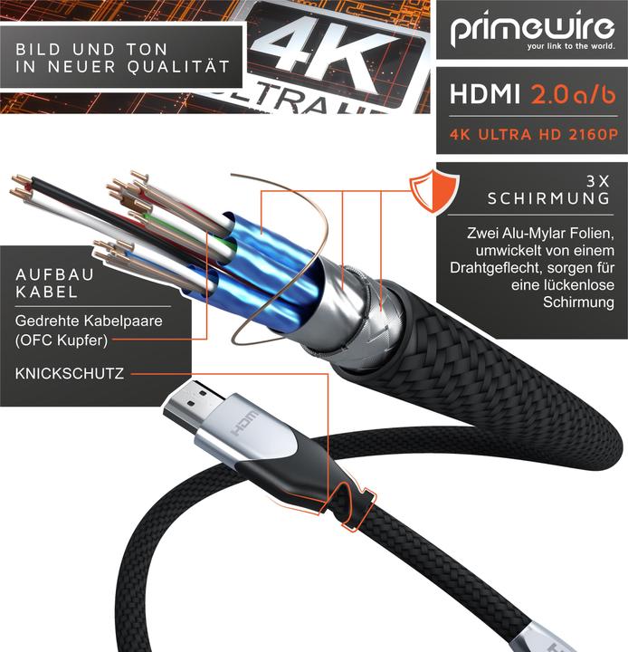 Immagine prodotto Primewire Cavo HDMI 2.0b - 4k 60Hz Ultra HD - Ethernet Highspeed - 3 x schermato - Full HD - 3D - ARC (7.50 m, HDMI)