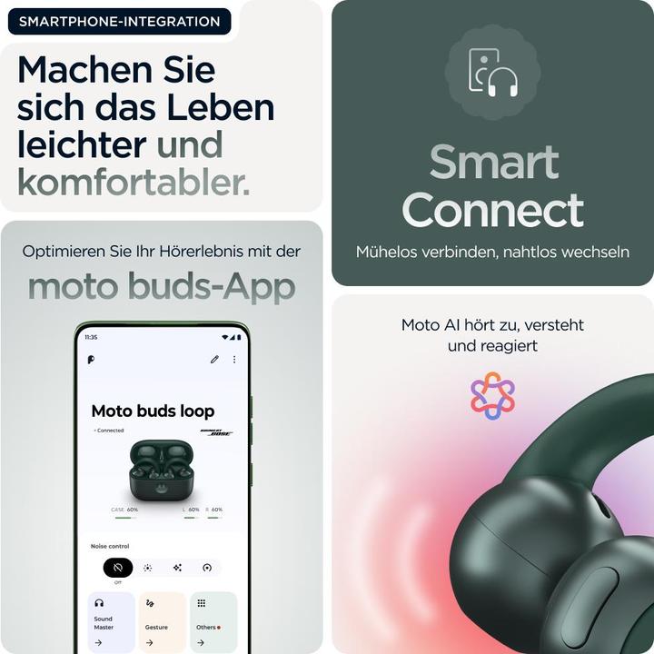Actual product image Motorola Moto Buds Loop (ANC, 37 h, Wireless)