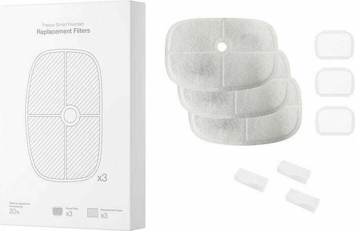 Actual product image Petoneer Replacement Filters for Fresco Smart Fountain and Fresco Smart Fountain Ultra (3 x)