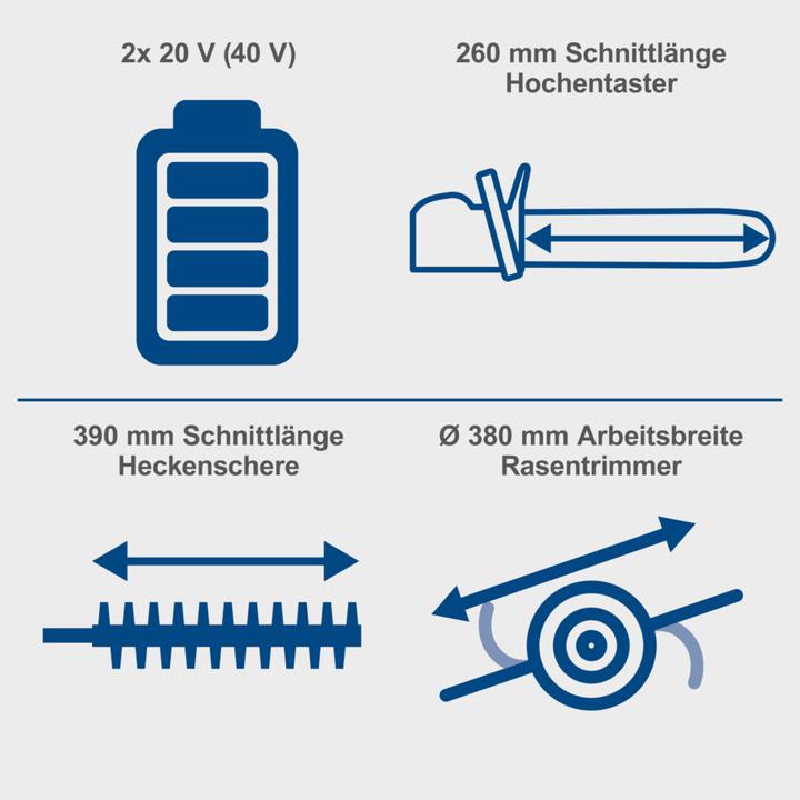 Produktbild Scheppach BC-MFH400-X (Akkubetrieb)