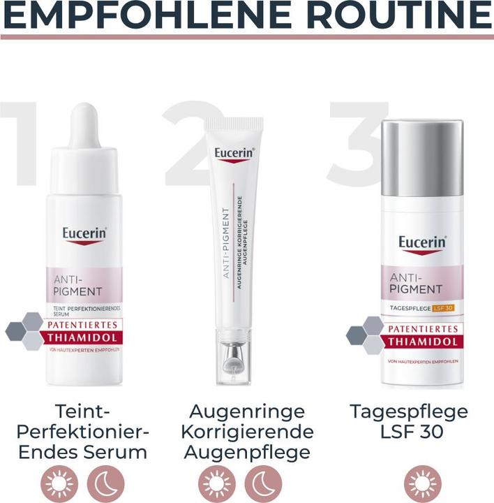Image du produit Eucerin Soin correcteur anti-cernes Anti-Pigment (Crème, 15 ml, Jour + nuit)