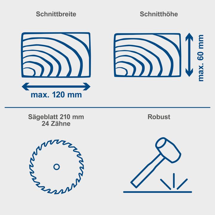 Produktbild Scheppach HM80L Kapp- und Gehrungssäge 220-240V 50Hz 1500W