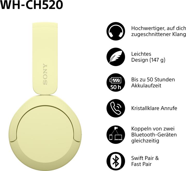 Actual product image Sony WH-CH520 (No noise cancelling, 50 h, Wireless)
