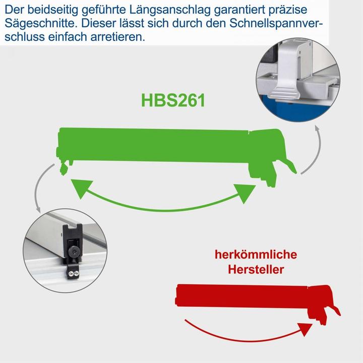 Image du produit Scheppach Bandsäge HBS261
