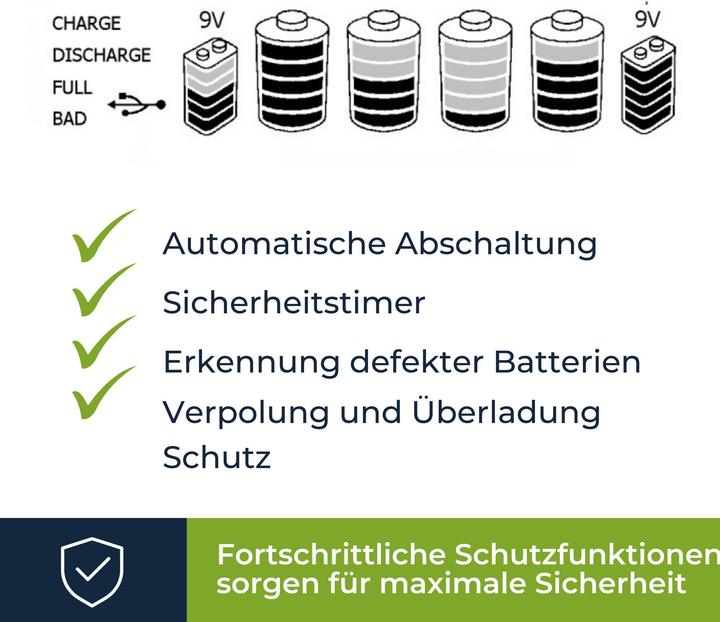 Image du produit Velleman Chargeur/D?chargeur universel rapide pour batteries Nimh avec affichage LCD et sortie USB