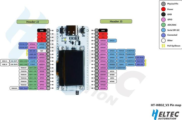 Produktbild Heltec Automation ESP32 WiFi Kit 32 V3 mit OLED Display