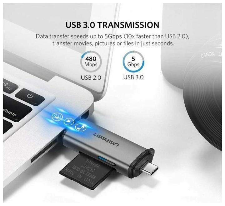 Produktbild Ugreen USB-C und USB-A — TF SD 3.0 (USB-C)
