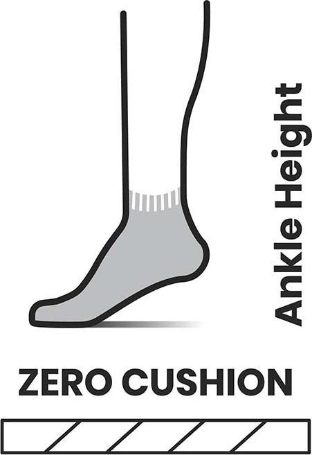 Produktbild Smartwool Ms Run Zero Cushion Ankle (L)