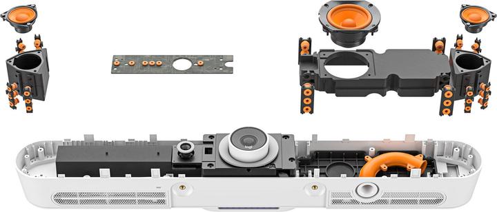 Produktbild Logitech Rally Bar Mini (CH) - weiss