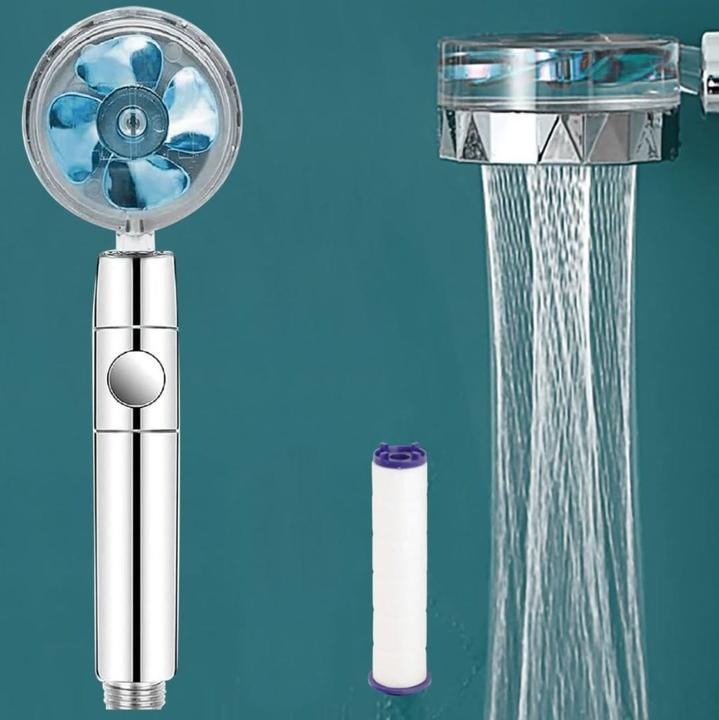 Produktbild Ueli Express Wassersparender Turbinen Duschkopf