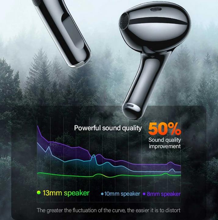 Actual product image Lenovo LP40 (No noise cancelling, 3 h, Wireless)