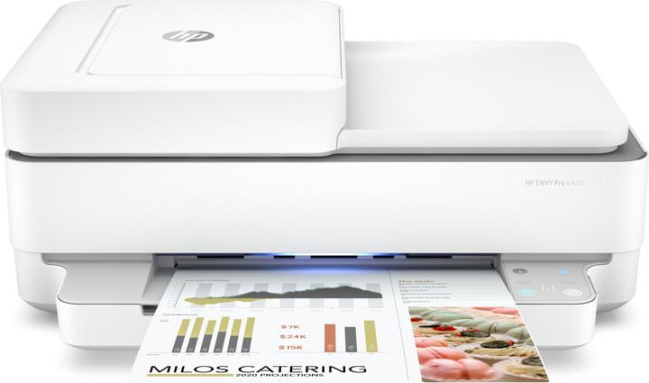Actual product image HP Envy Pro 6420 (Ink, Colour)