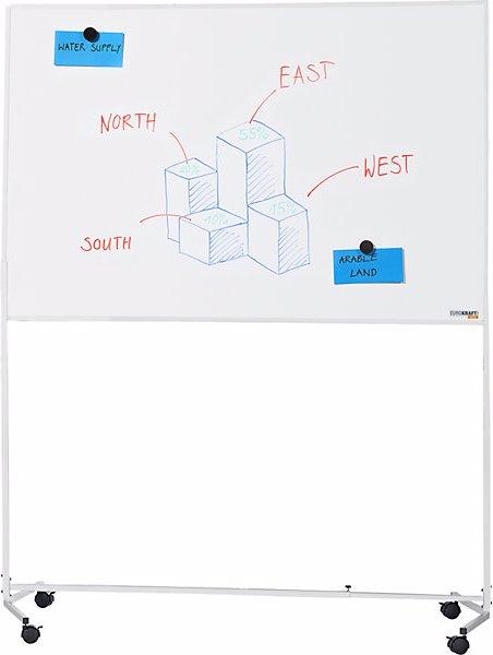 Produktbild eurokraft basic Whiteboard mit Fahrgestell, Stahl, beschichtet, BxH 1500x1000 mm (150 x 100 cm)