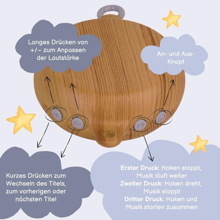 Immagine prodotto Hermex Baby-Soundbox Tragbare Baby-Musikbox Einschlafhilfe mit Musik Spieluhr
