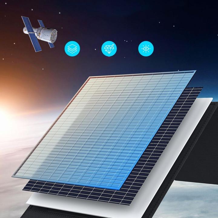 Produktbild Choetech SC016 Solar-Ladegerät (300 W, 6.35 kg)