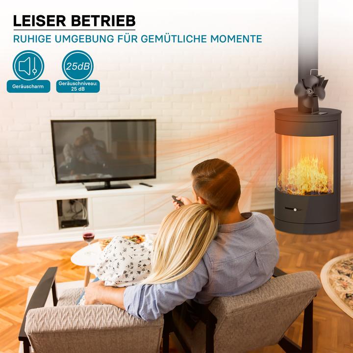Image du produit Wiltec Ventilateur de poêle (18 x 12,5 x 21,5 cm)