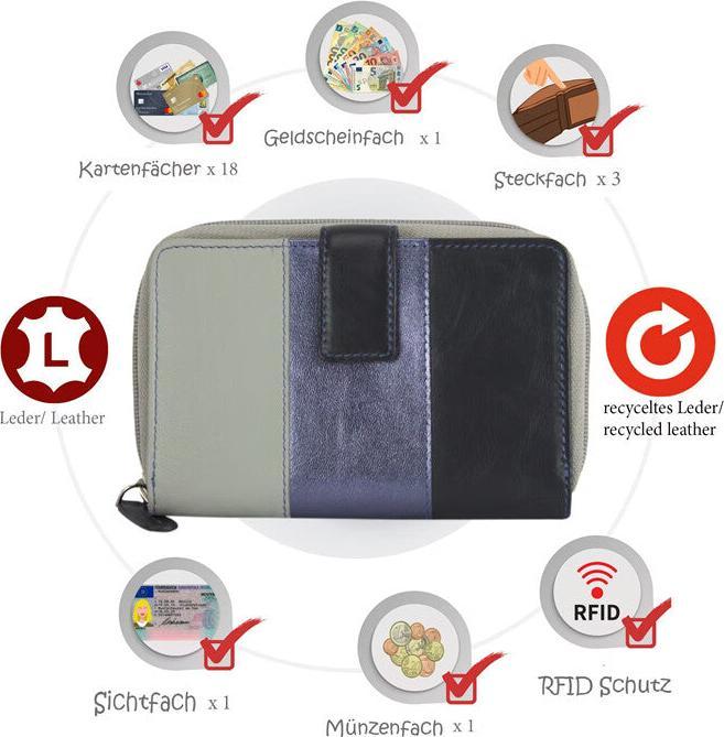 Actual product image Sunsa Ladies Wallet Purse Leather Recycled Large No.6