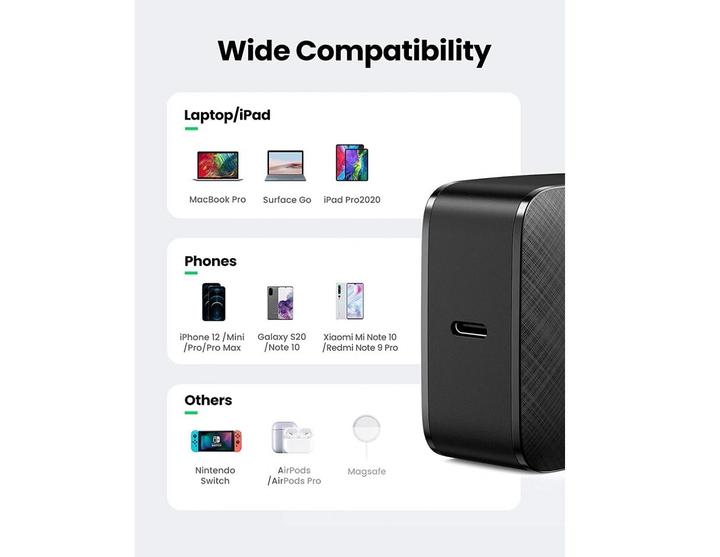 Image du produit Ugreen Chargeur USB-C GaN (65 W)