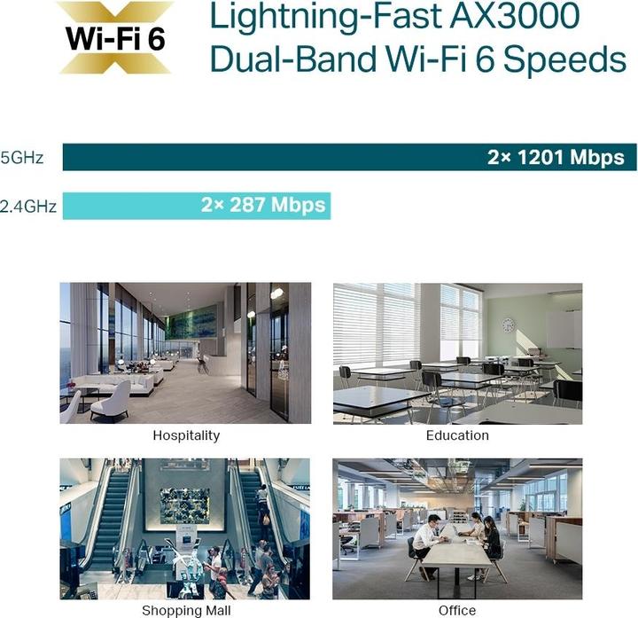 Immagine prodotto TP-Link Ax3000 Punto Di Accesso Wifi 6 Da Soffitto Wifi Ultraveloce 6 S (2402 Mbit/s)