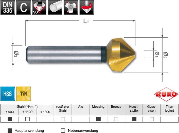 Produktbild Ruko Kegelsenker 25 mm HSS TiN 1 St. (25 Millimeter)
