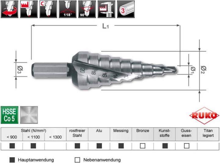 Actual product image Ruko Step drill HSS Co 5, spiral fluted with cross grinding (4 - 20)
