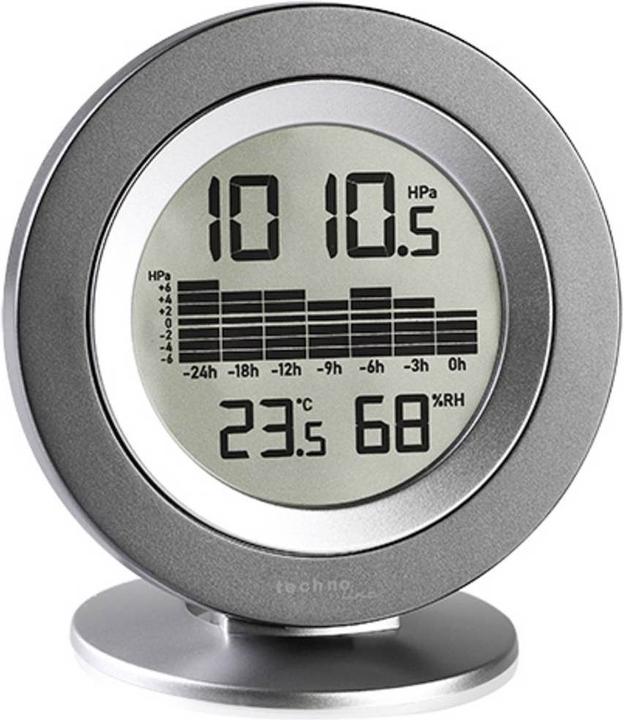 Immagine prodotto Technoline Stazione radio meteorologica Data Logger di Mobile Alerts Set composto da MA10238 e Gateway