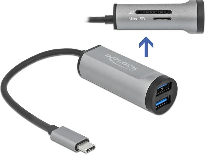 Produktbild Delock Travel Kit II Easy Edition (USB-C, 4 Ports)