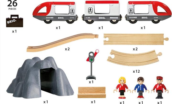 Actual product image Brio Railway Starter Set A
