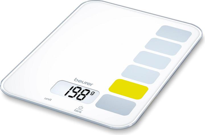 Actual product image Beurer KS 19 Sequence