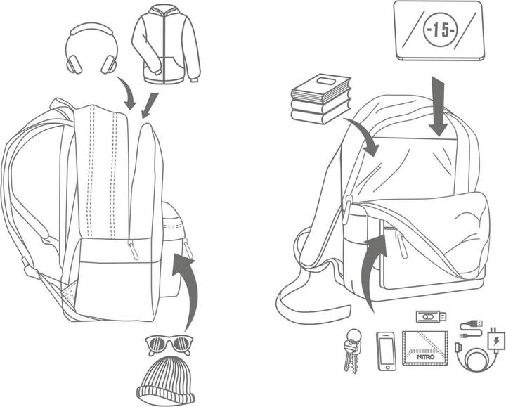Actual product image Nitro URBAN CLASSIC - Notebook Backpack (20 l)