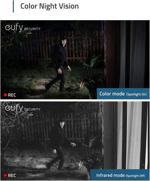 Image du produit eufy eufyCam 2C Pro (1920 x 1080 Pixels)