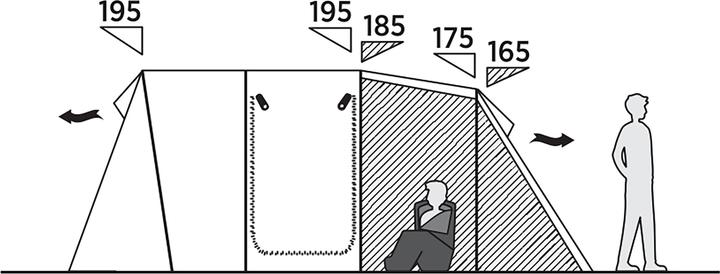 Image du produit Easy Camp Tunnelzelt Hamra 5 (grau, Modell 2025) (Tente tunnel, 16.50 kg, 5 personnes)