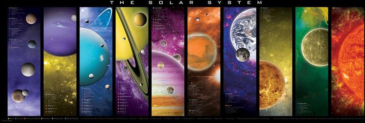 Actual product image Eurographics The Solar System - Puzzle (1000 pieces) (1000 pieces)