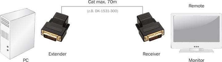 Actual product image Digitus DVI Extender over Cat5 50m 1920x1200 (Extender)