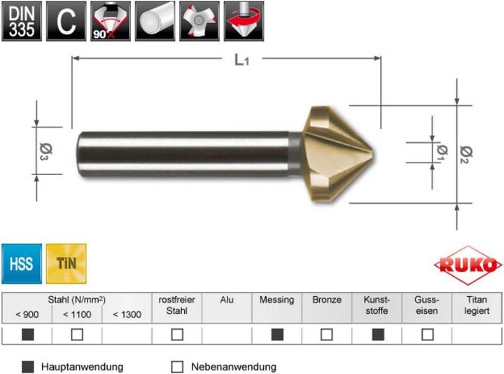 Produktbild Ruko Kegelsenker Set 6teilig 6.3 mm, 8.3 10.4 12.4 16.5 20.5 mm HSS TiN 1 (20.5 mm, 6.3 mm, 10.4 mm, 16.5 mm, 12.4 mm, 8.3 mm)