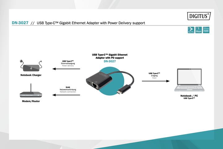 Image du produit Digitus USB Type-C™ Adaptateur Gigabit Ethernet avec support d'alimentation (USB-C, RJ45 (1x))