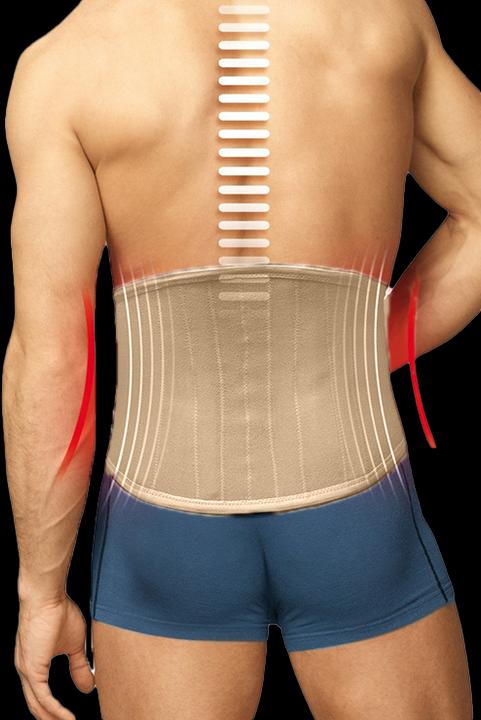 Turbo Med Rückenbandage