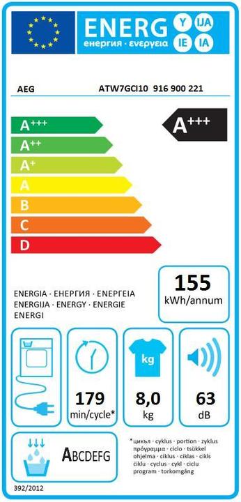 Energy Label AEG ATW7GCI10 (8 kg, Changeable, Left)