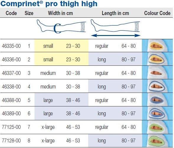 Actual product image BSN Thrombo A-G Grösse 6 lang weiss