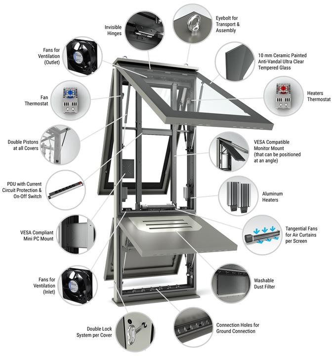 Actual product image DSS Outdoor stele portrait, 55" screen, doubleside