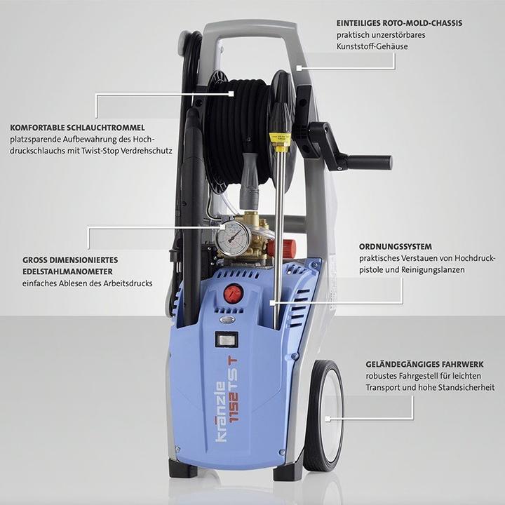 Actual product image Kränzle K1152 TST (Electrical connection)