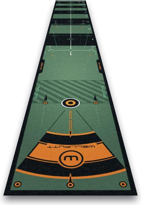 Actual product image Wellputt Mat 4M