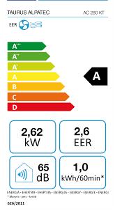 Label énergétique Taurus AC 280 KT Climatiseur (28 m², 9000 BTU/h)
