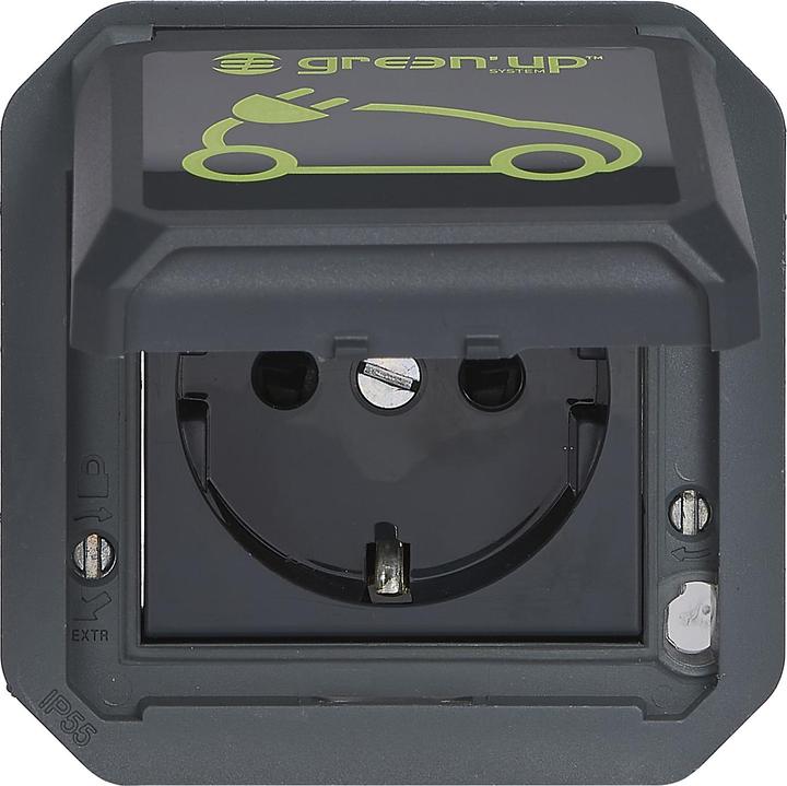 Image du produit Legrand Utilisation du LEGR
