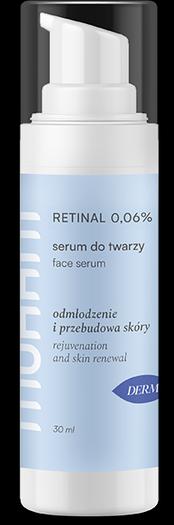 Actual product image Mohani Anti-Aging Face Serum Retinal 0.06% 30Ml (30 ml)